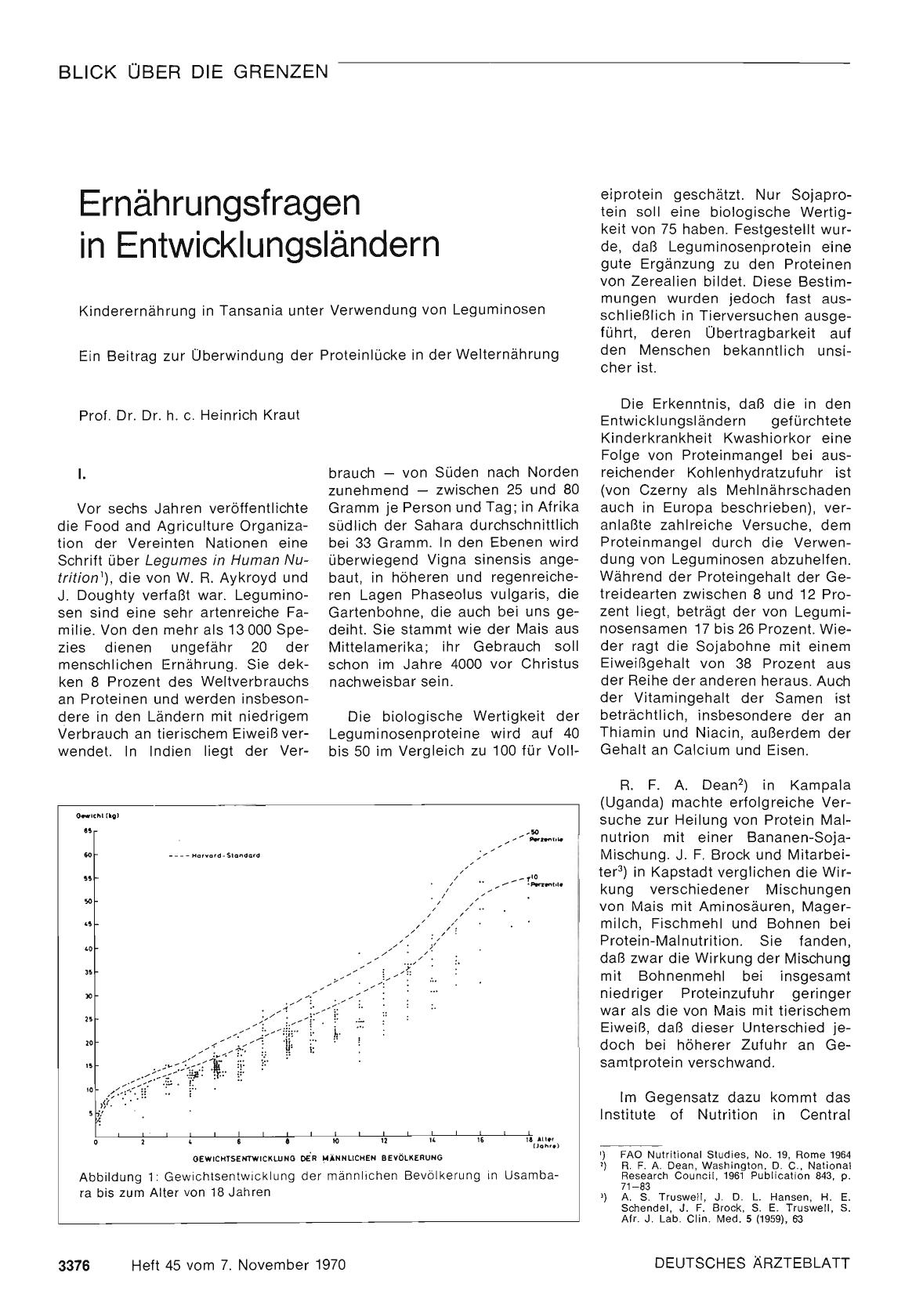 Vorschauseite 1: Ernährungsfragen in Entwicklungsländern