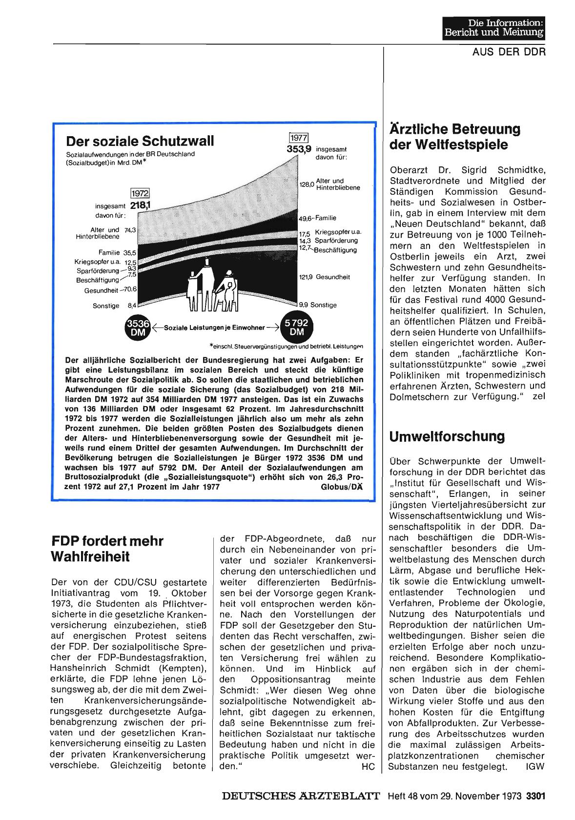 Vorschauseite 1: Der soziale Schutzwall