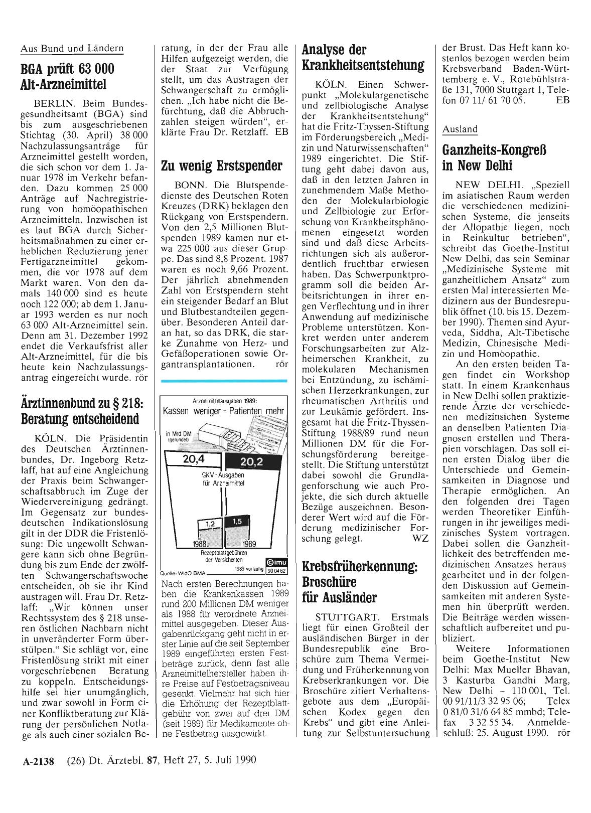 Vorschauseite 1: BGA prüft 63 000 Alt-Arzneimittel