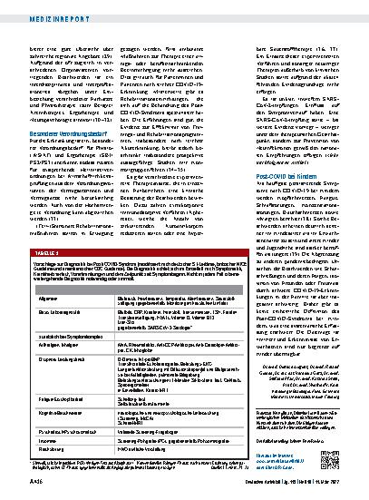 Vorschauseite 4: Post-COVID-Syndrom: Anhaltend krank nach SARS-CoV-2