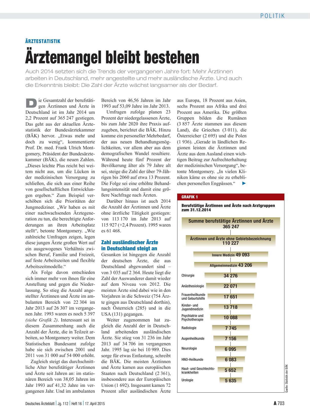 Vorschauseite 1: Ärztestatistik: Ärztemangel bleibt bestehen