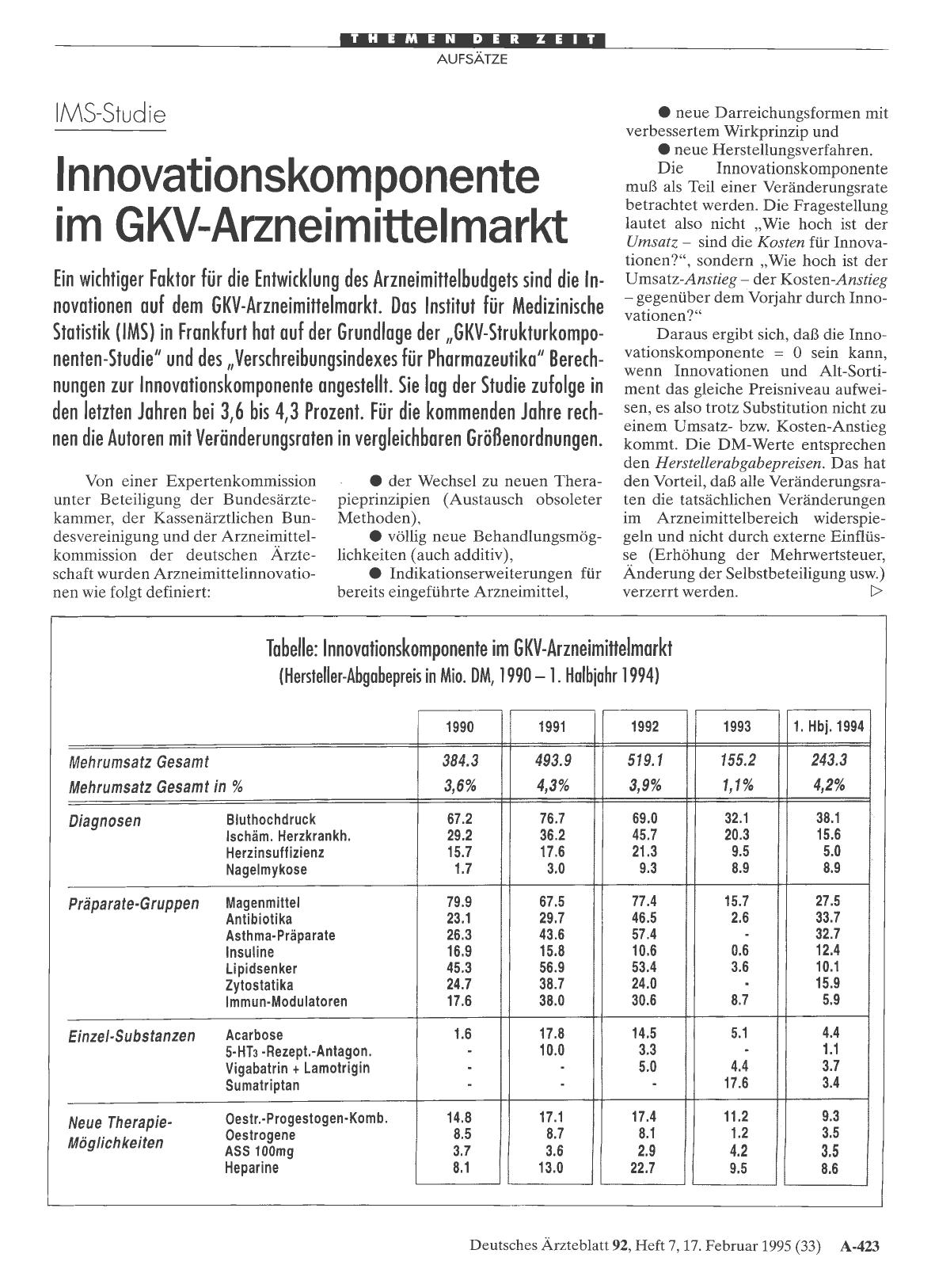 Vorschauseite 1: IMS-Studie: Innovationskomponente im GKV-Arzneimittelmarkt