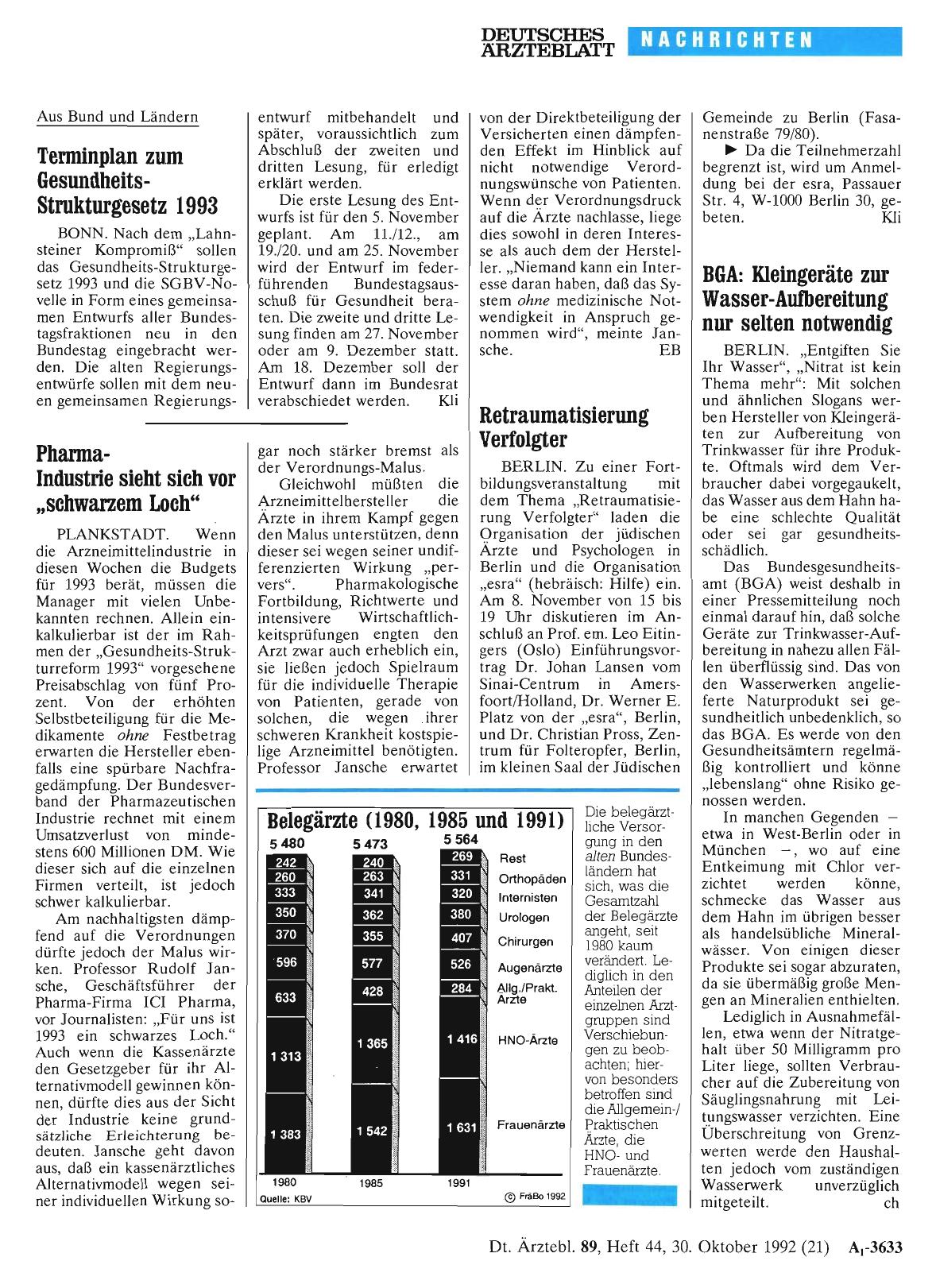 Vorschauseite 1: Belegärzte (1980, 1985 und 1991)