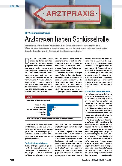 Vorschauseite 1: KBV-Versichertenbefragung: Arztpraxen haben Schlüsselrolle