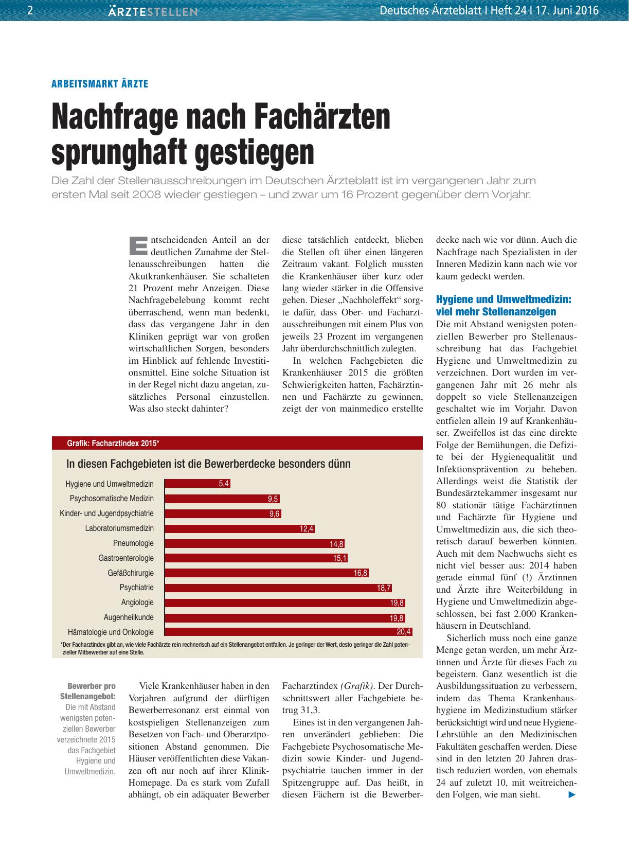 Vorschauseite 1: Arbeitsmarkt Ärzte: Nachfrage nach Fachärzten sprunghaft gestiegen
