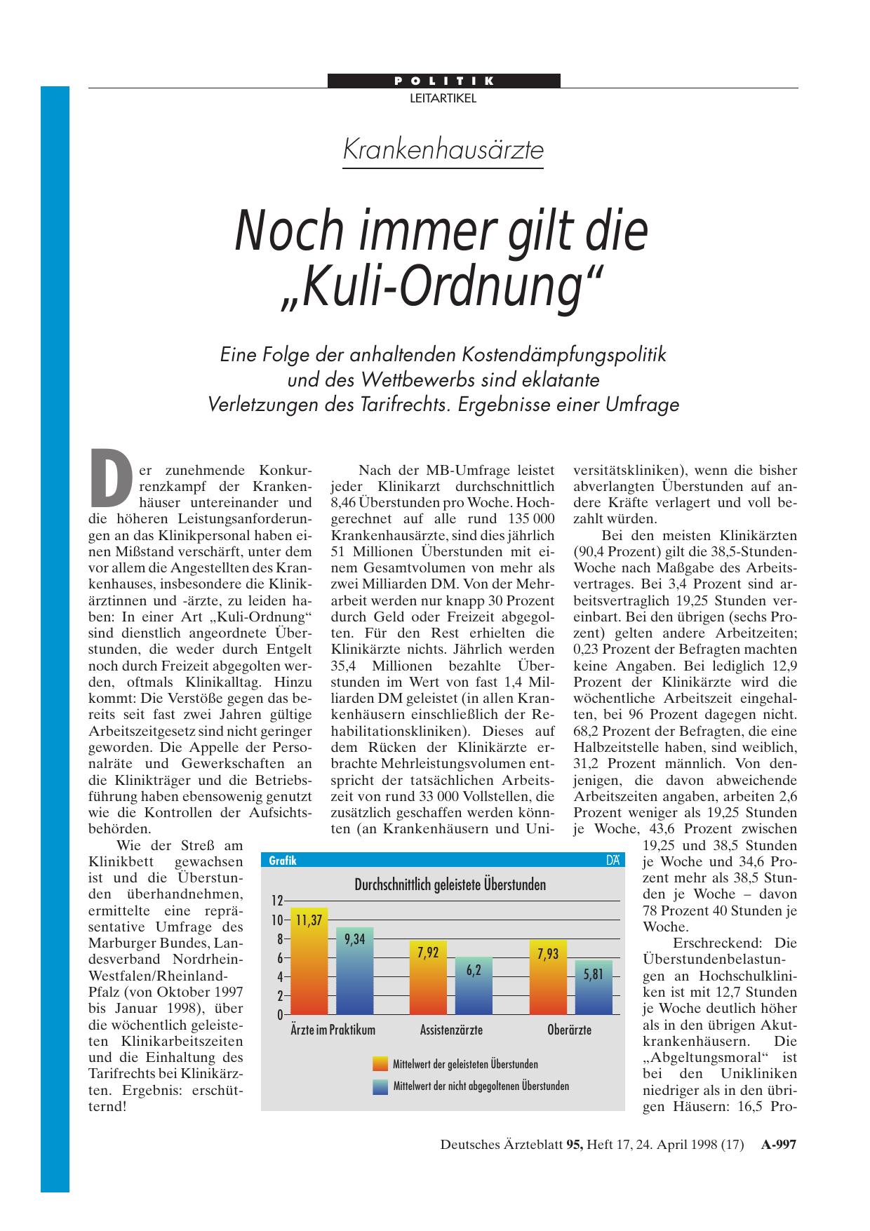 Vorschauseite 1: Krankenhausärzte: Noch immer gilt die „Kuli-Ordnung“