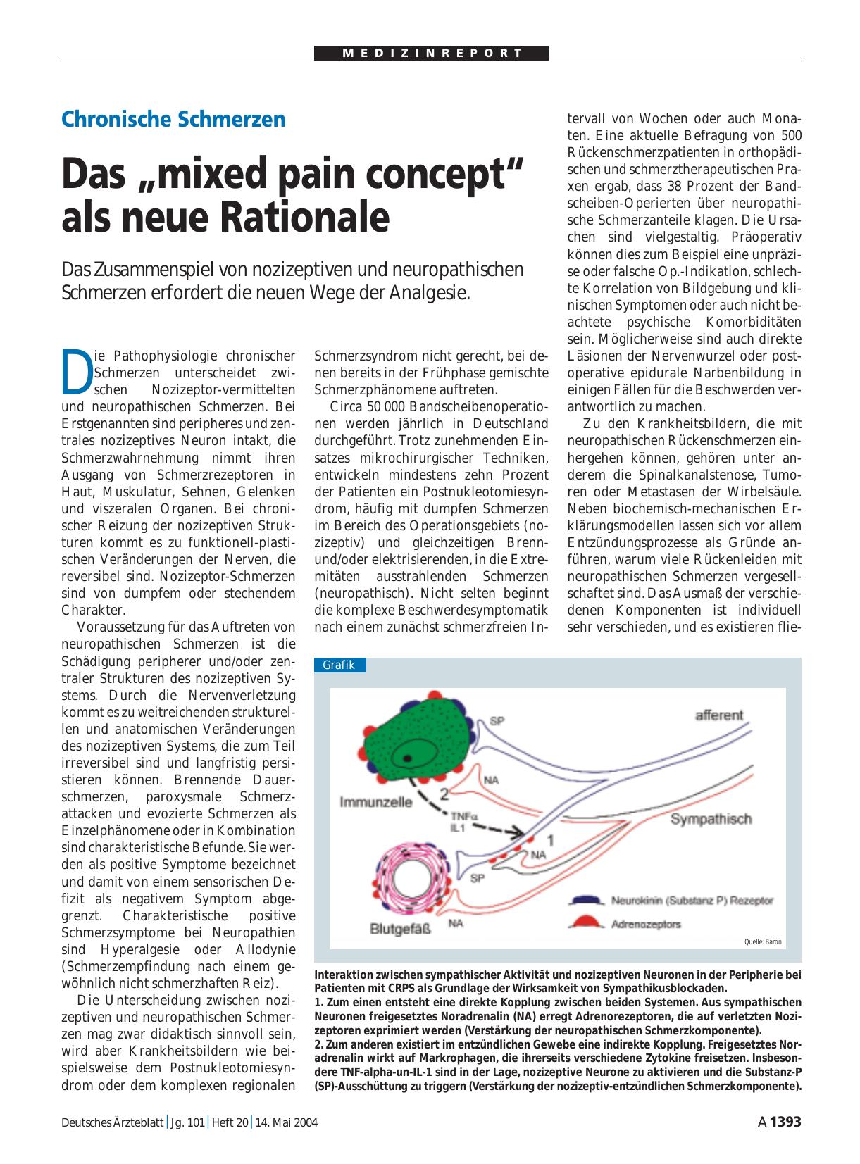 Vorschauseite 1: Chronische Schmerzen: Das „mixed pain concept“ als neue Rationale