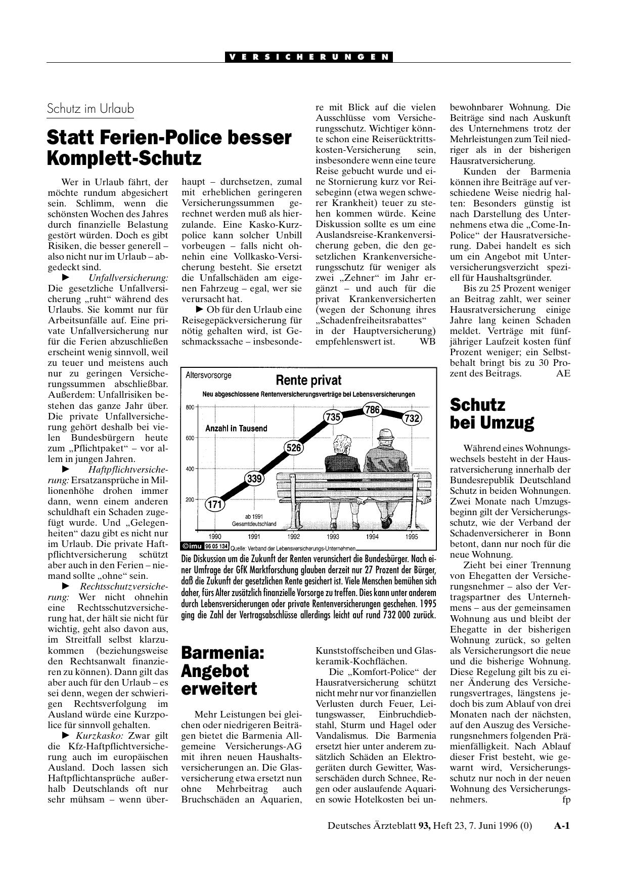 Vorschauseite 1: Rente privat