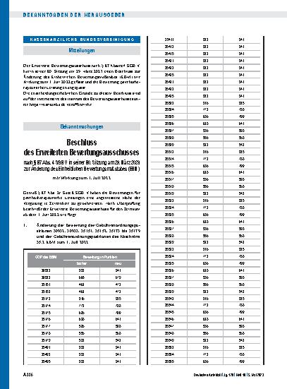 Vorschauseite 1: Beschluss des Erweiterten Bewertungsausschusses nach § 87 Abs. 4 SGB V in seiner 80. Sitzung am 29. März 2023 zur Änderung des Einheitlichen Bewertungsmaßstabes (EBM)
