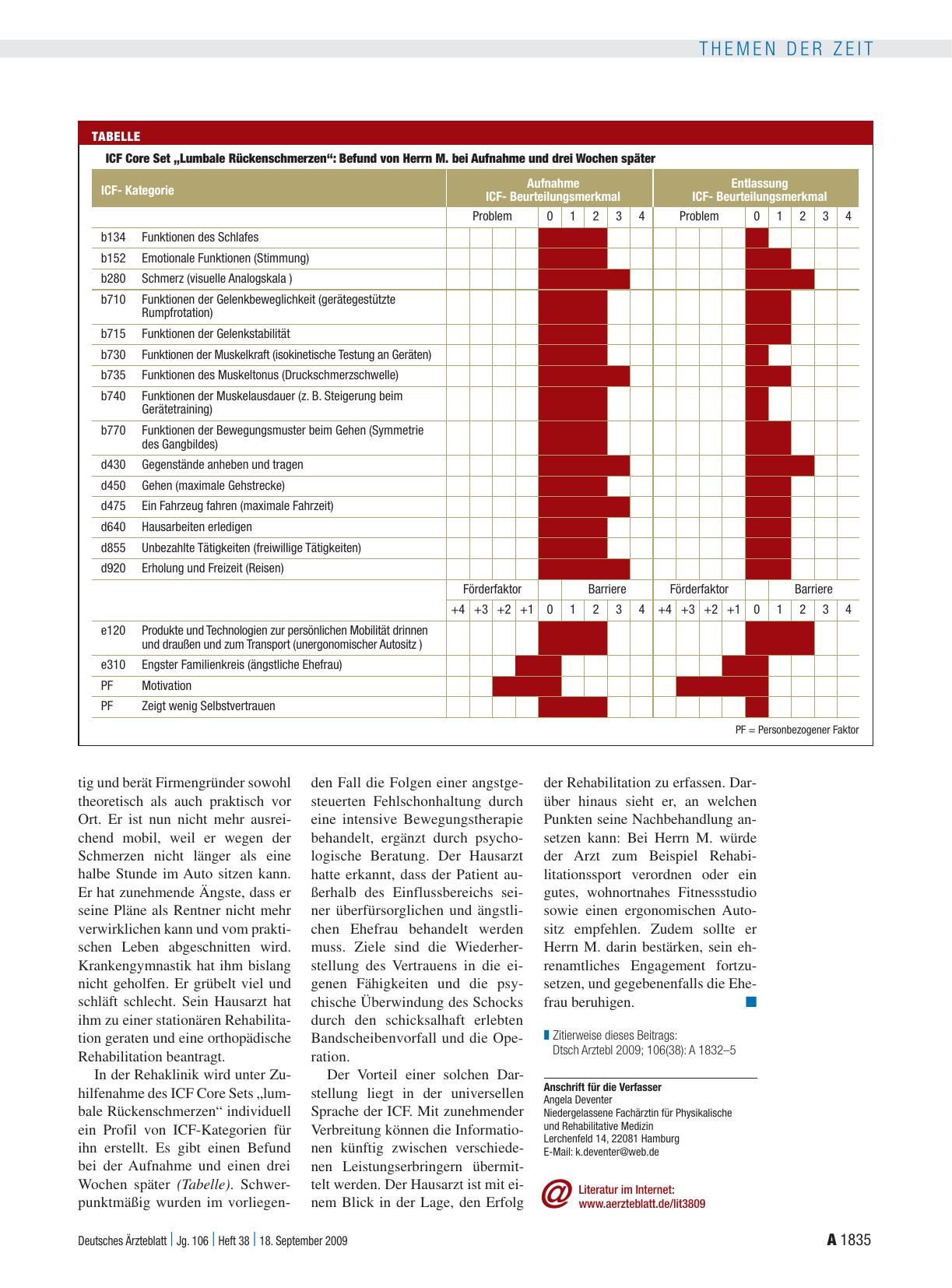 Vorschauseite 3: ICF in der Ärztlichen Arbeit: Mehr als eine neue Klassifikation