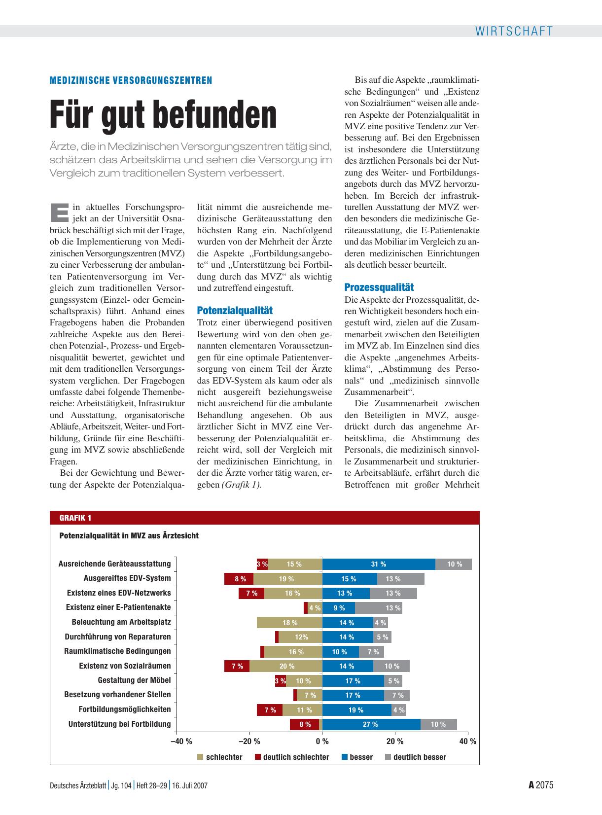 Vorschauseite 1: Medizinische Versorgungszentren: Für gut befunden