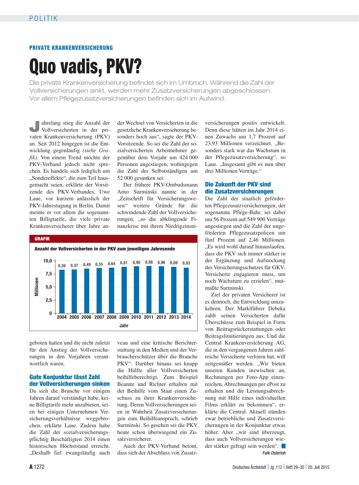 Vorschauseite 1: Private Krankenversicherung: Quo vadis, PKV?