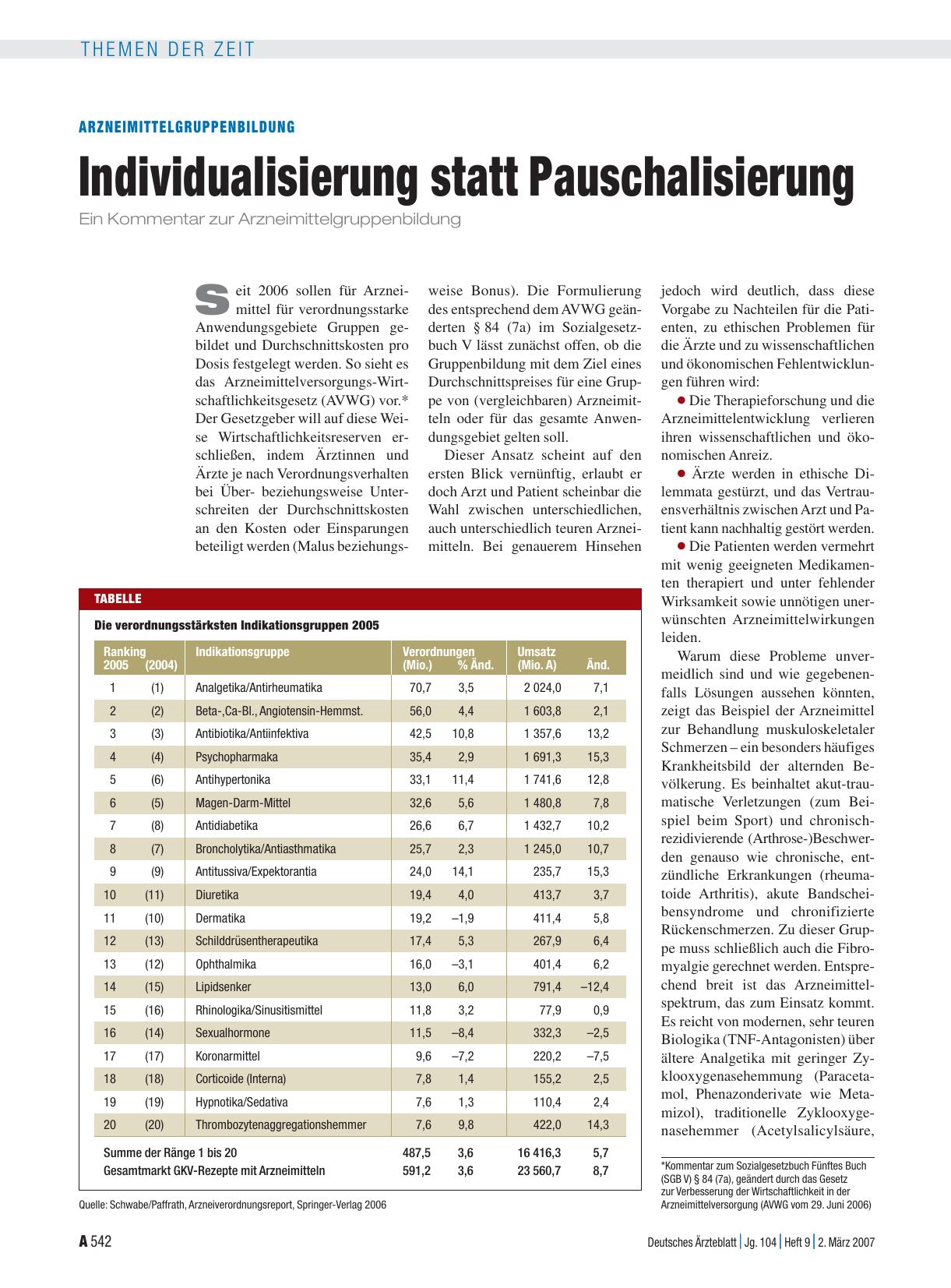Vorschauseite 1: Arzneimittelgruppenbildung: Individualisierung statt Pauschalisierung