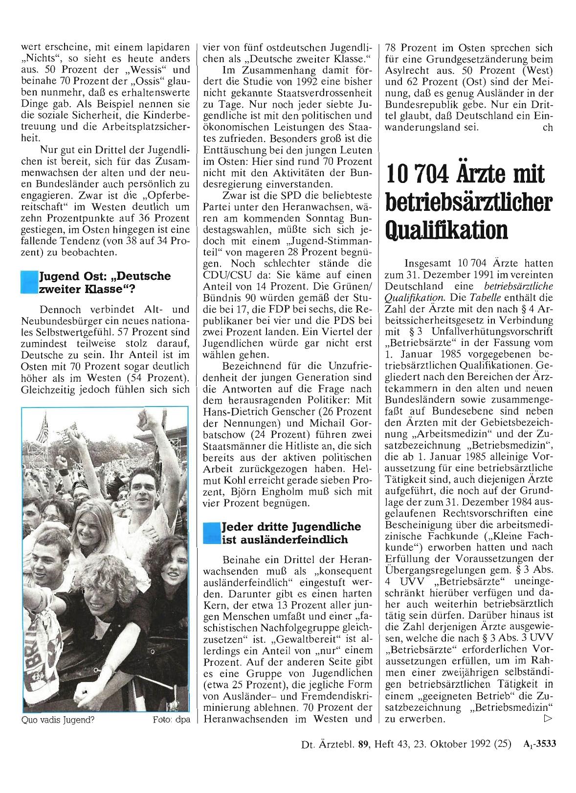 Vorschauseite 1: 10 704 Ärzte mit betriebsärztlicher Qualifikation