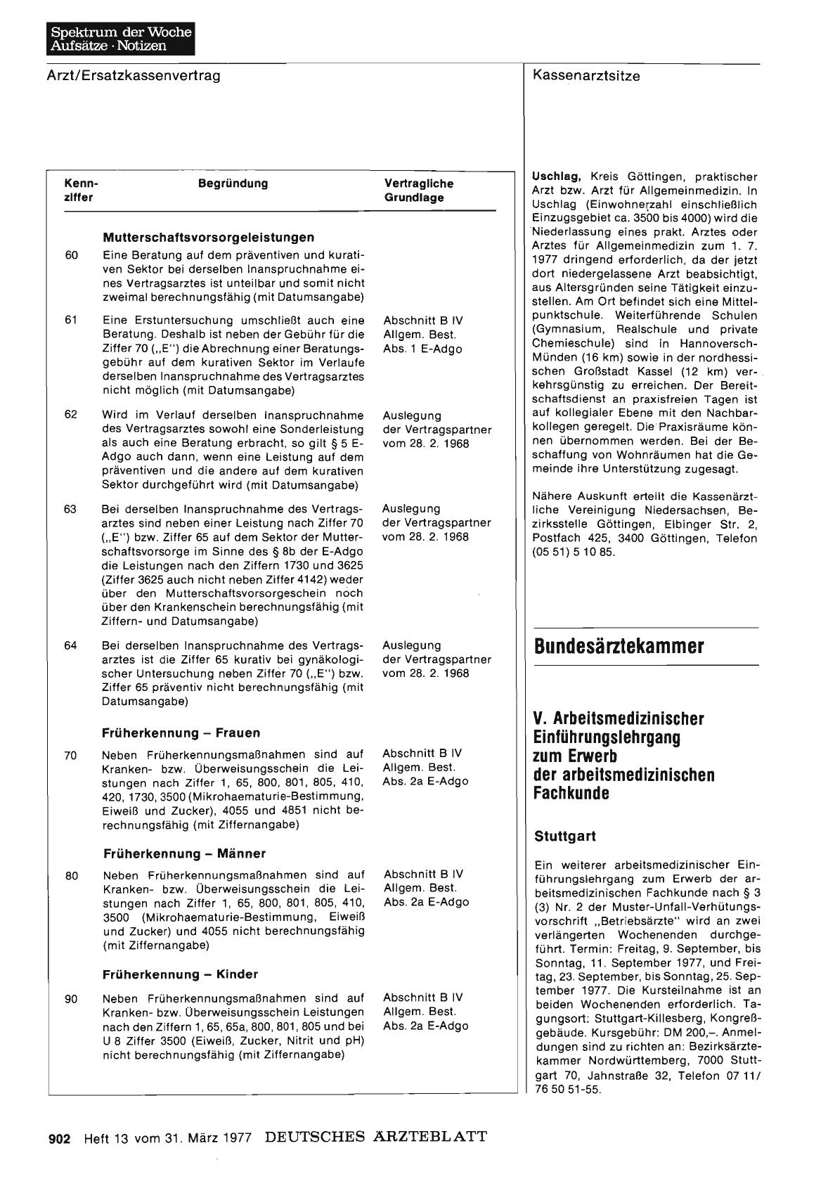 Vorschauseite 1: Bundesärztekammer