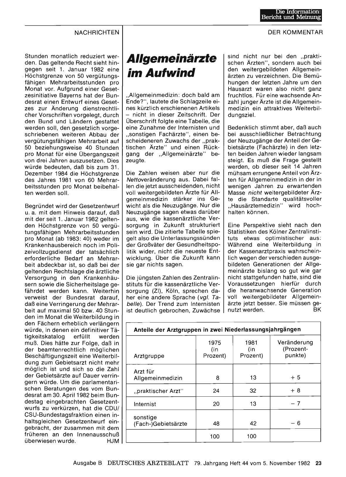 Vorschauseite 1: Allgemeinärzte im Aufwind