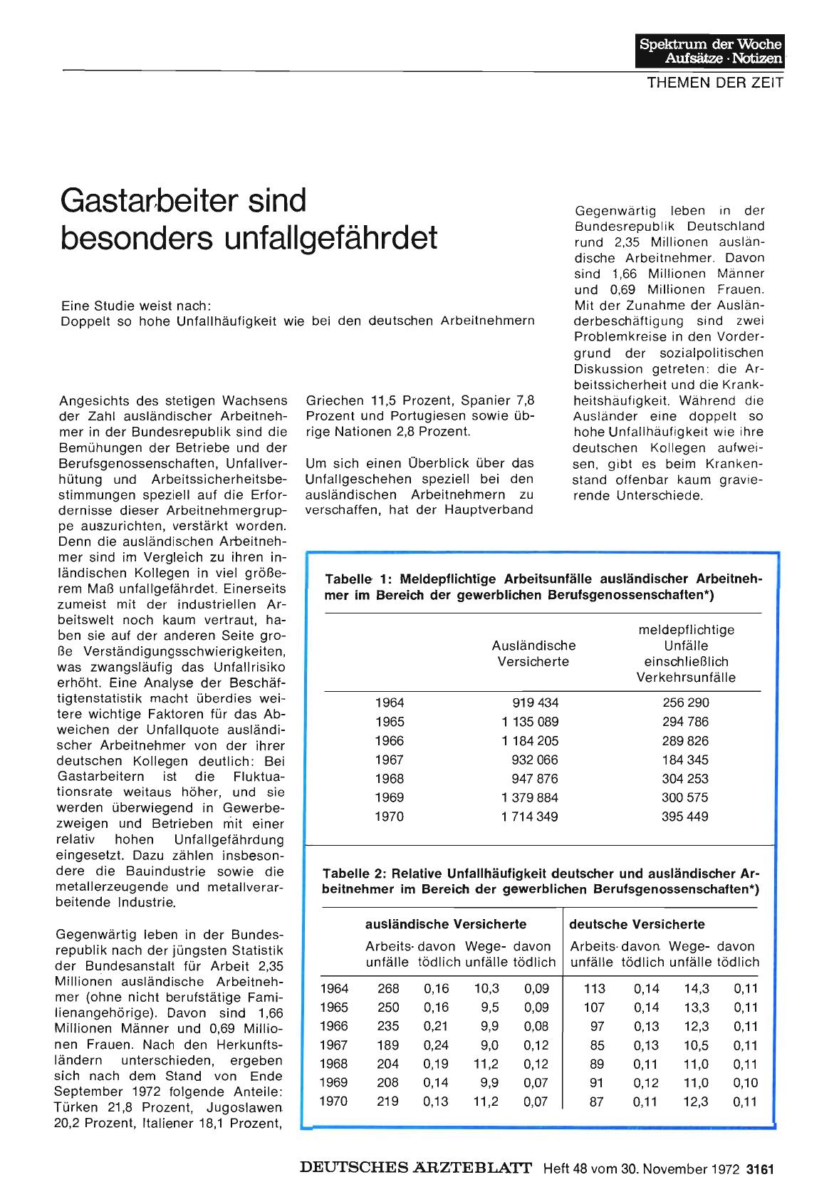 Vorschauseite 1: Gastarbeiter sind besonders unfallgefährdet