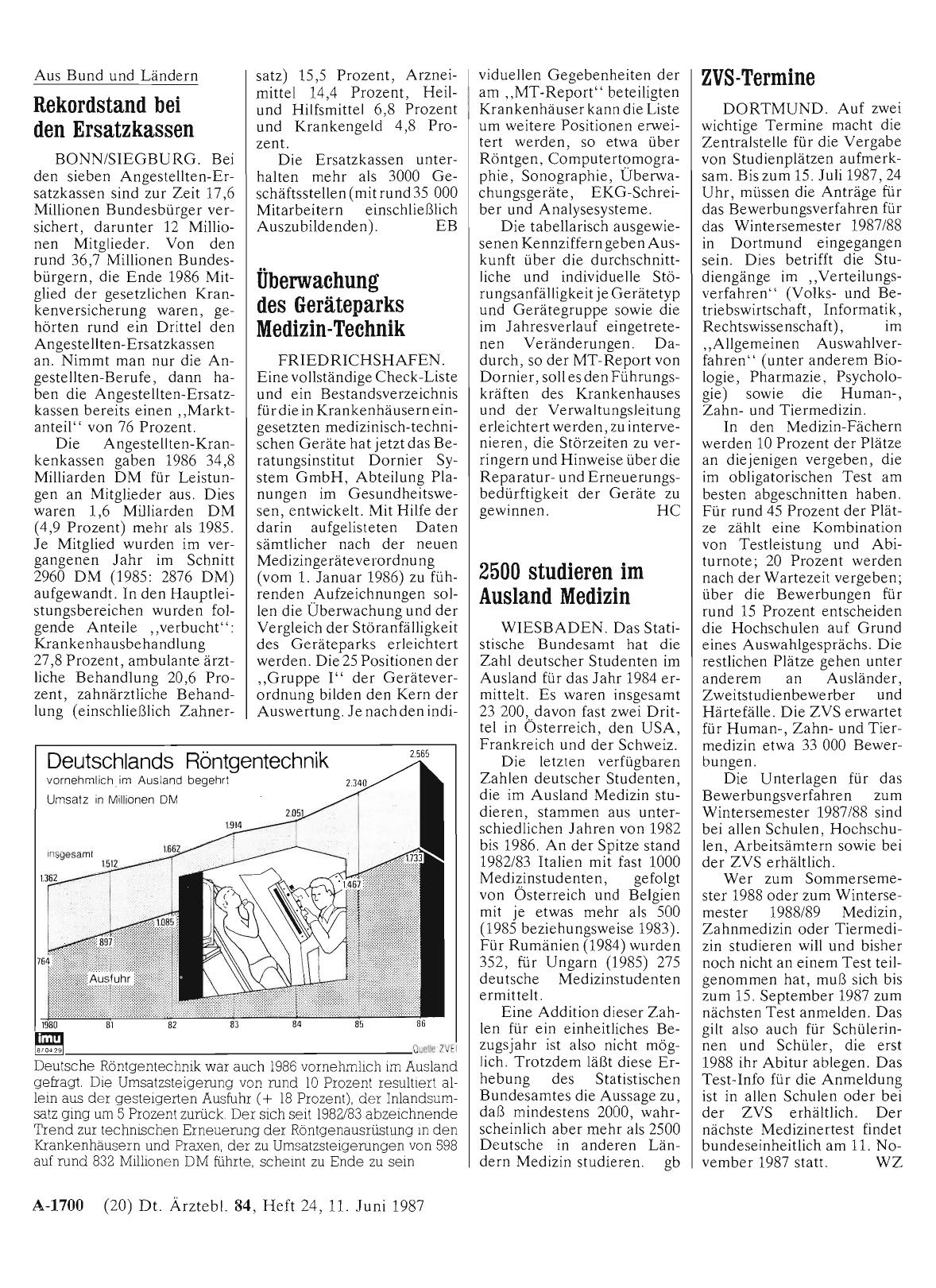 Vorschauseite 1: Rekordstand bei den Ersatzkassen