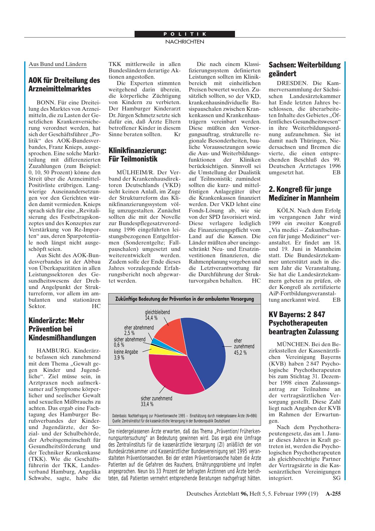 Vorschauseite 1: KV Bayerns: 2847 Psychotherapeuten beantragten Zulassung