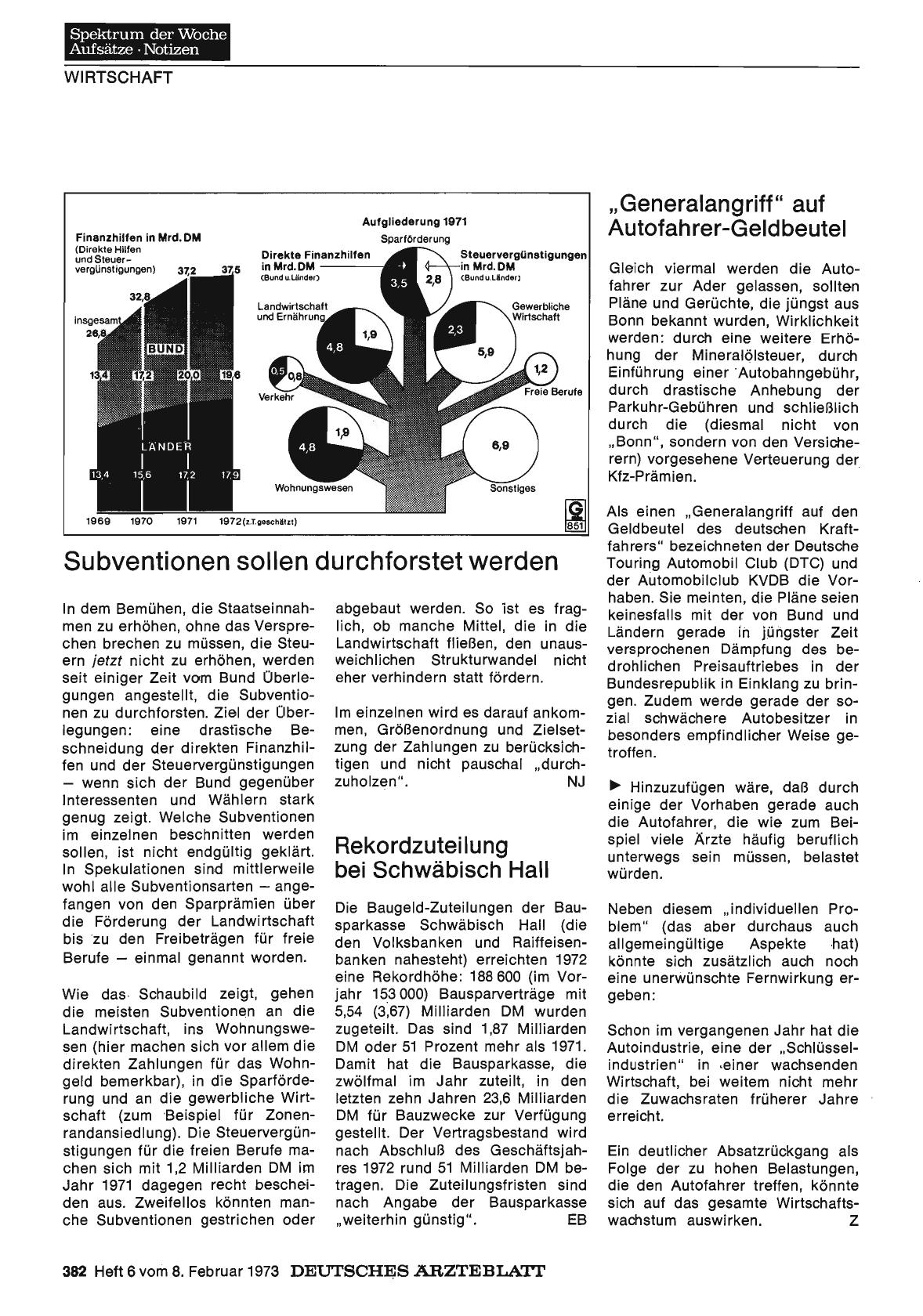 Vorschauseite 1: Rekordzuteilung bei Schwäbisch Hall