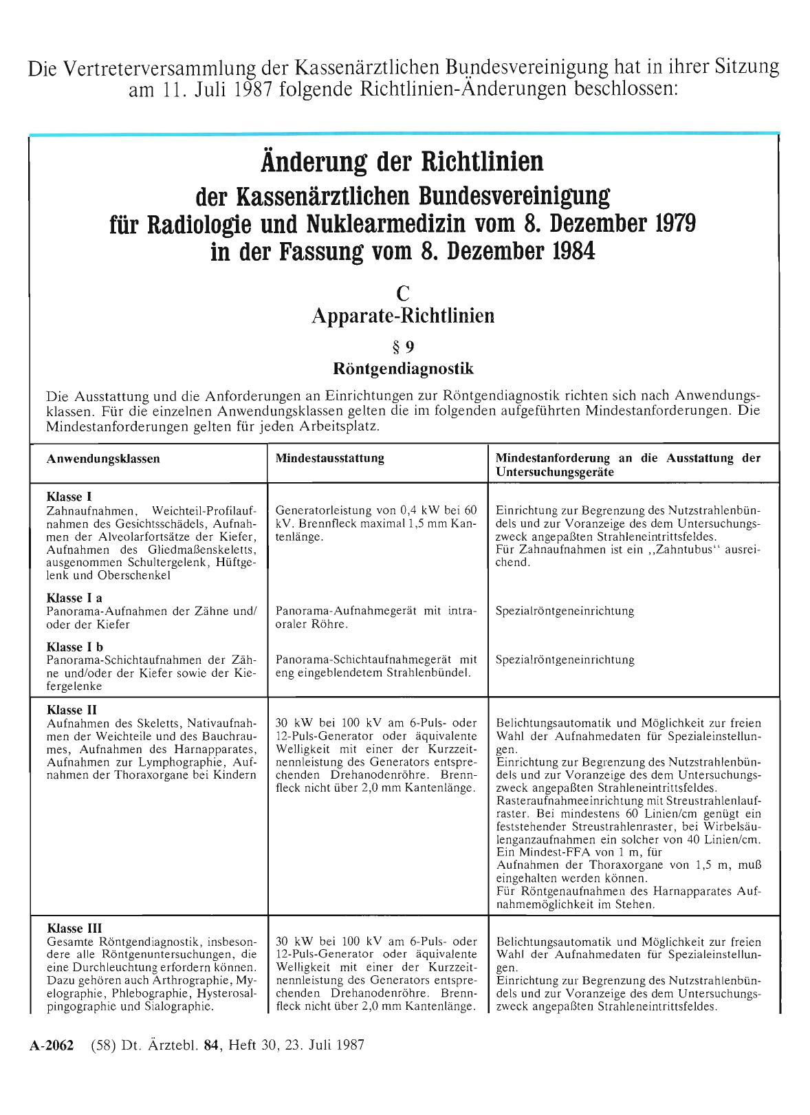 Vorschauseite 1: Änderung der Richtlinien der Kassenärztlichen Bundesvereinigung für Radiologie und Nuklearmedizin vom 8. Dezember 1979 in der Fassung vom 8. Dezember 1984