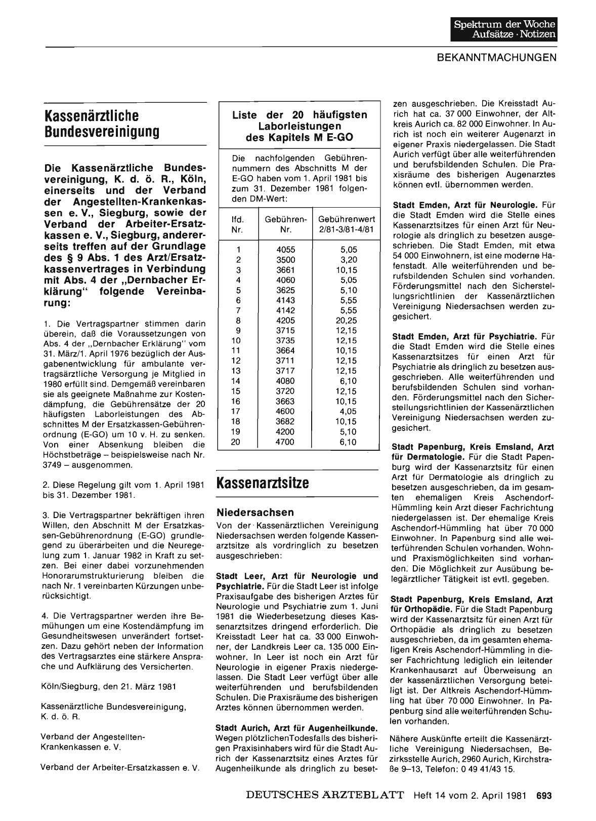 Vorschauseite 1: Liste der 20 häufigsten Laborleistungen des Kapitels M E-GO
