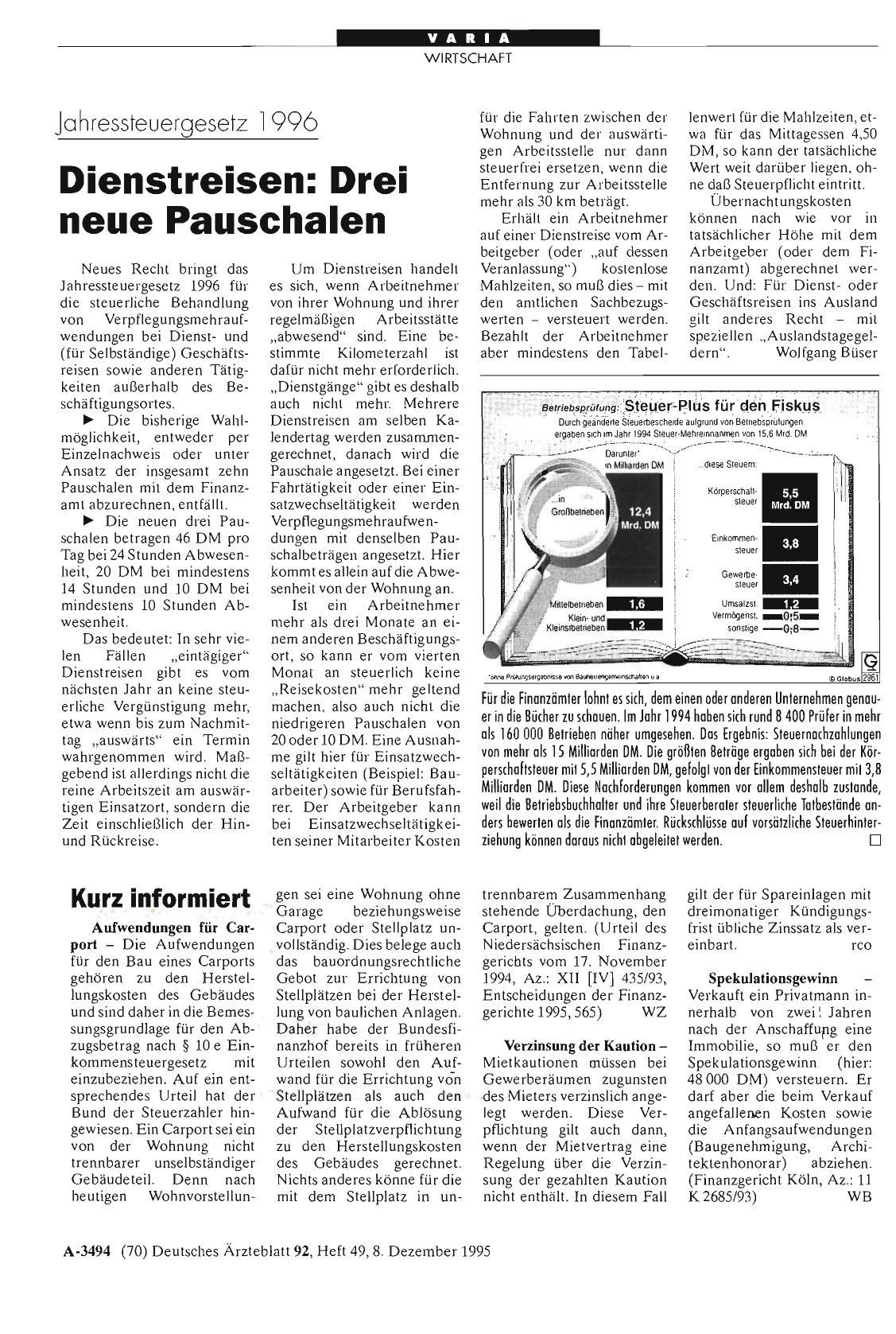 Vorschauseite 1: Jahressteuergesetz 1996: Dienstreisen: Drei neue Pauschalen