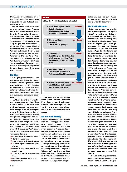 Vorschauseite 2: Peer Review: Interprofessionelle Optimierung