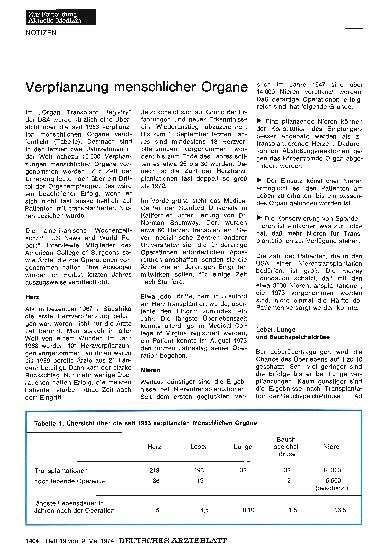 Vorschauseite 1: Verpflanzung menschlicher Organe