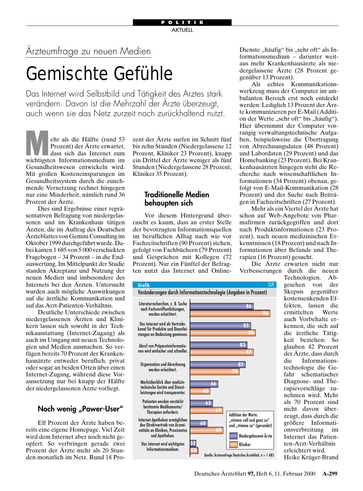 Vorschauseite 1: Ärzteumfrage zu neuen Medien: Gemischte Gefühle