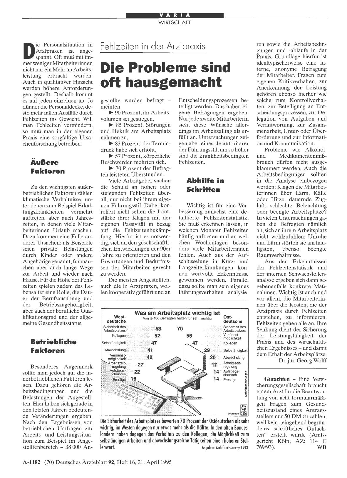 Vorschauseite 1: Fehlzeiten in der Arztpraxis: Die Probleme sind oft hausgemacht