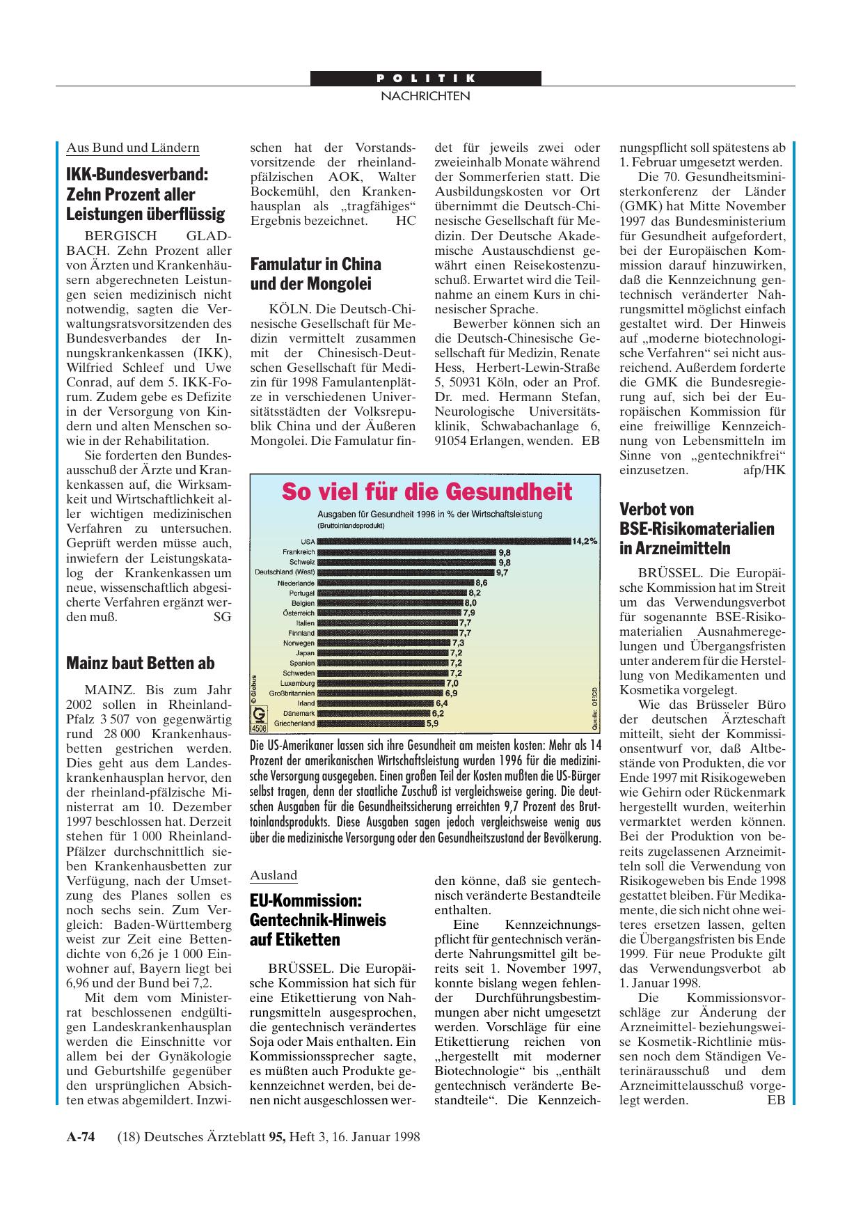 Vorschauseite 1: So viel für die Gesundheit