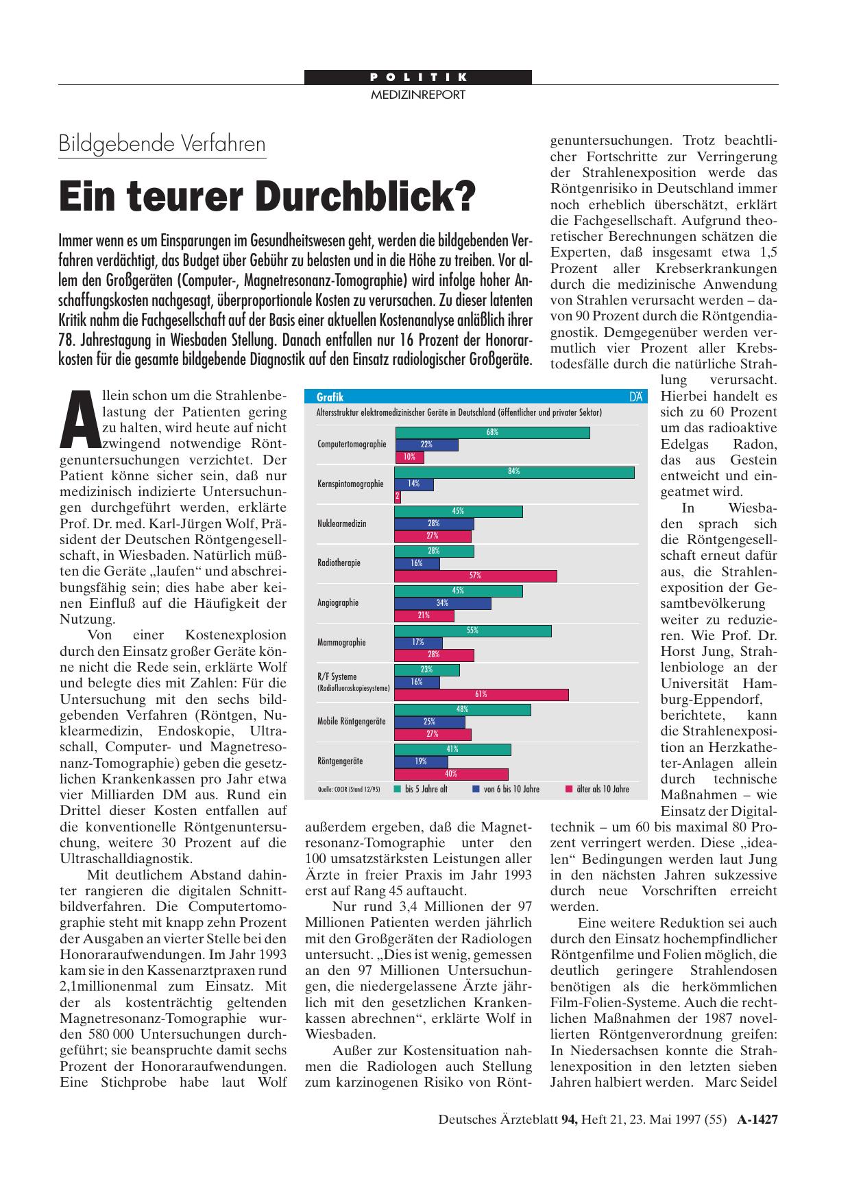 Vorschauseite 1: Bildgebende Verfahren: Ein teurer Durchblick?