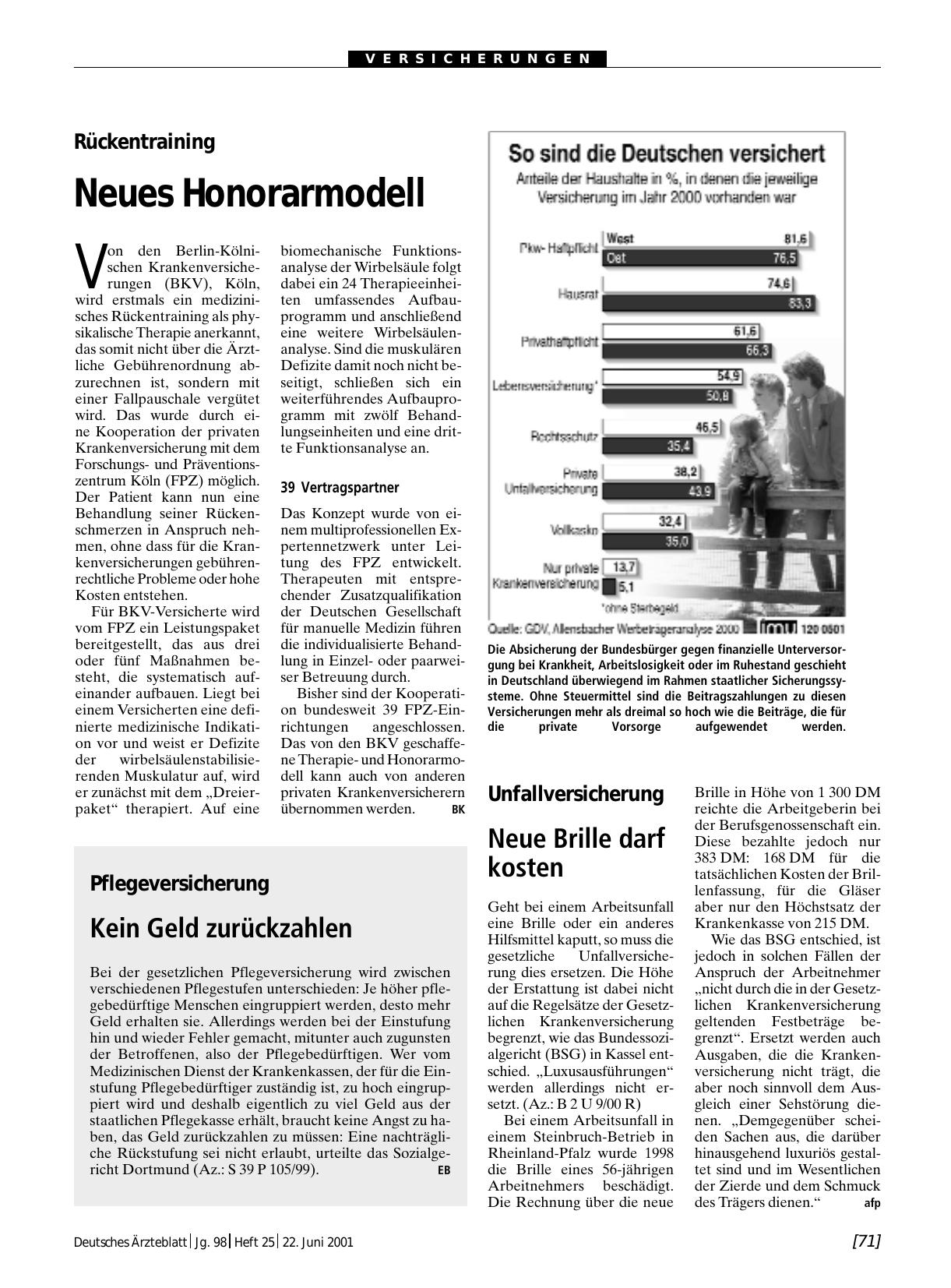 Vorschauseite 1: Rückentraining: Neues Honorarmodell