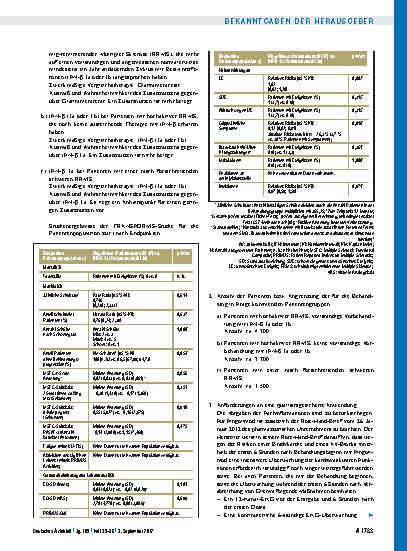 Vorschauseite 2: Beschluss des Gemeinsamen Bundesausschusses über eine Änderung der Arzneimittel-Richtlinie (AM-RL): Anlage XII – Beschlüsse über die Nutzenbewertung von Arzneimitteln mit neuen Wi…