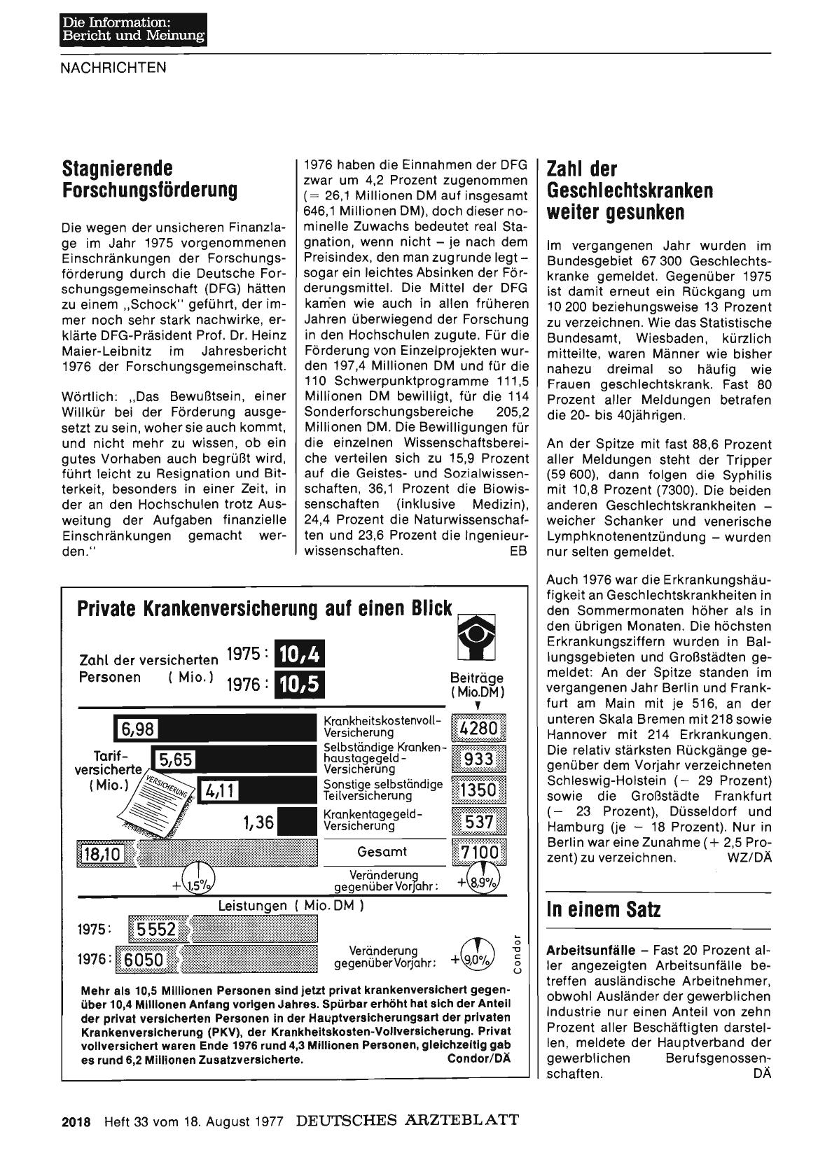 Vorschauseite 1: Private Krankenversicherung auf einen Blick