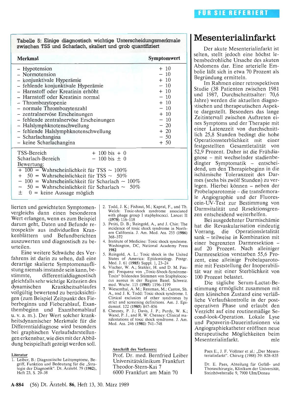 Vorschauseite 1: Mesenterialinfarkt
