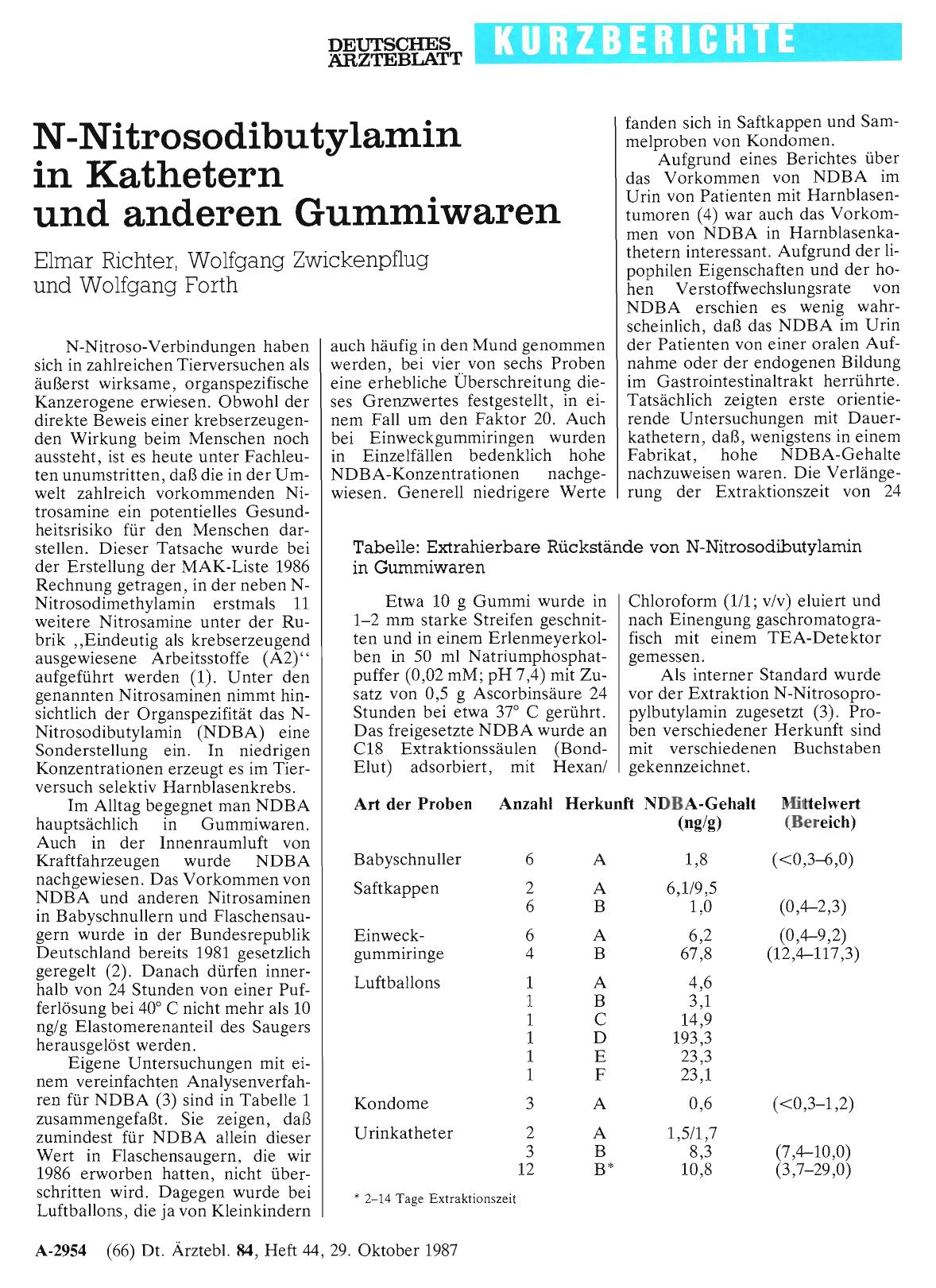 Vorschauseite 1: N-Nitrosodibutylamin in Kathetern und anderen Gummiwaren