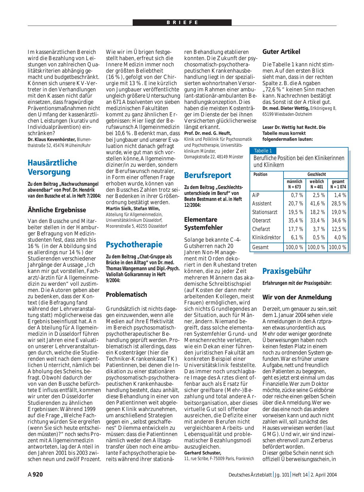 Vorschauseite 1: Praxisgebühr: Wir von der Anmeldung