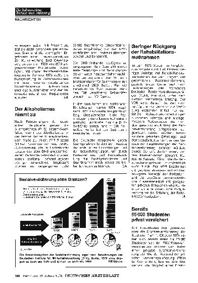 Vorschauseite 1: Geringer Rückgang der Rehabilitationsmaßnahmen