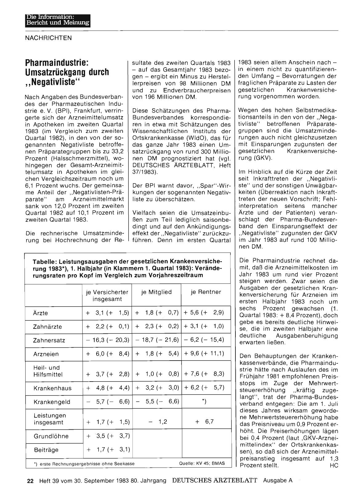 Vorschauseite 1: Pharmaindustrie: Umsatzrückgang durch „Negativliste“