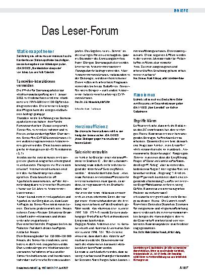 Vorschauseite 1: Stationsapotheker: Tamoxifen-Interaktionen vermeiden