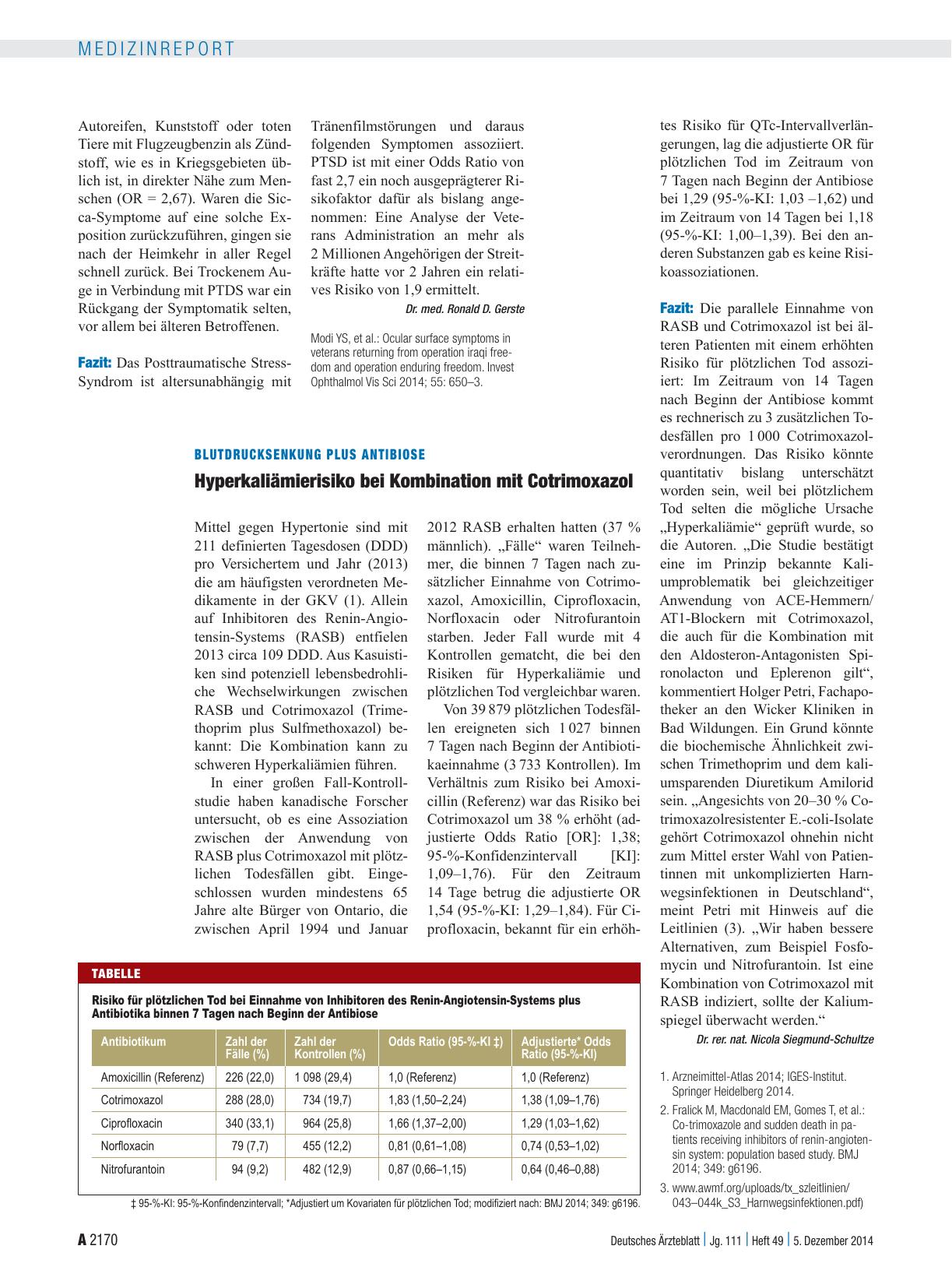 Vorschauseite 1: Blutdrucksenkung plus Antibiose: Hyperkaliämierisiko bei Kombination mit Cotrimoxazol