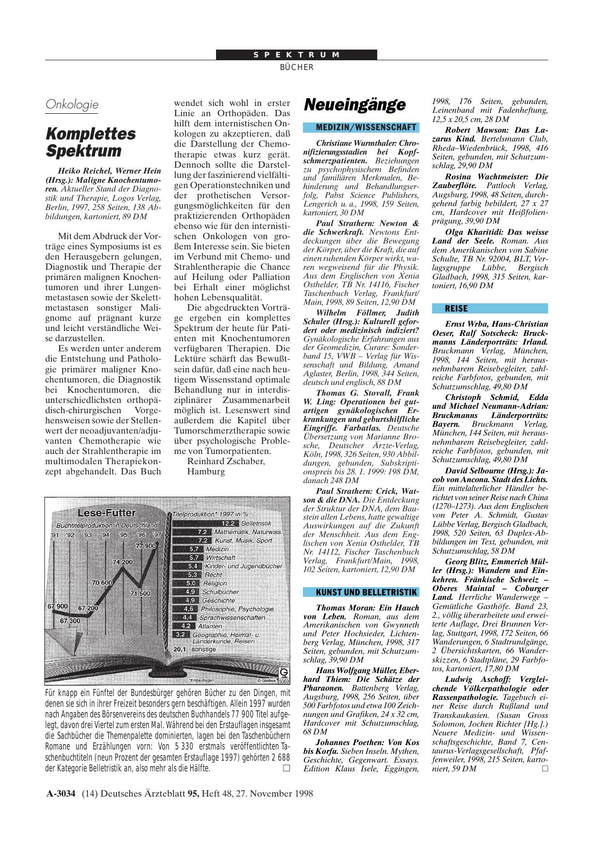 Vorschauseite 1: Lese-Futter