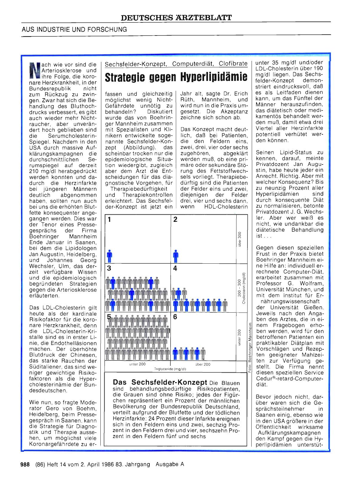 Vorschauseite 1: Sechsfelder-Konzept, Computerdiät, Clofibrate: Strategie gegen Hyperlipidämie