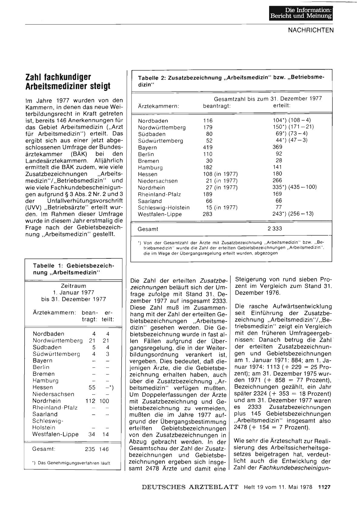 Vorschauseite 1: Zahl fachkundiger Arbeitsmediziner steigt