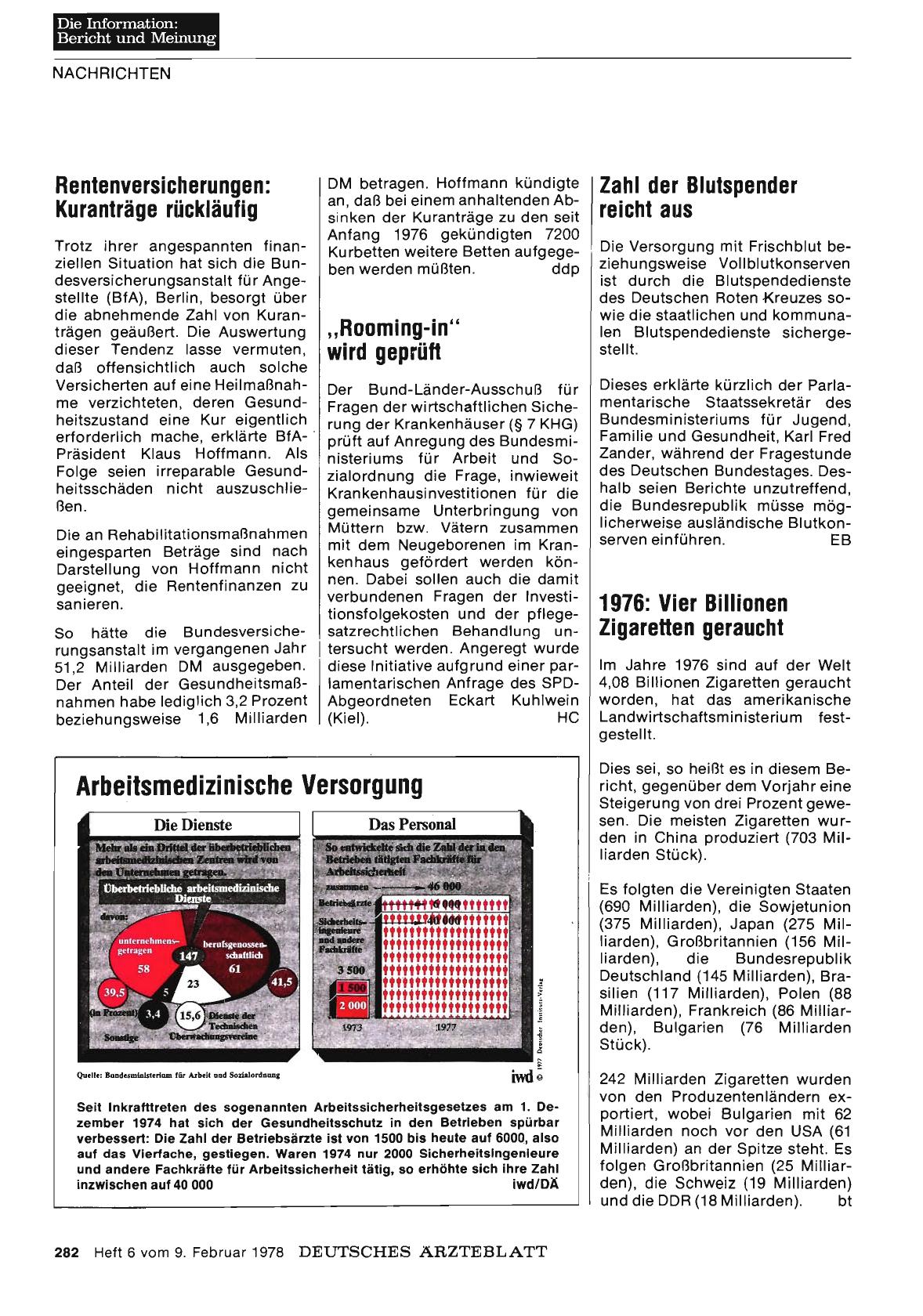 Vorschauseite 1: „Rooming-in“ wird geprüft