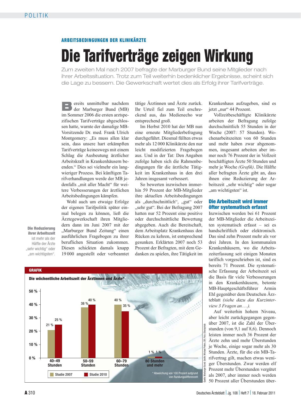Vorschauseite 1: Arbeitsbedingungen der Klinikärzte: Die Tarifverträge zeigen Wirkung