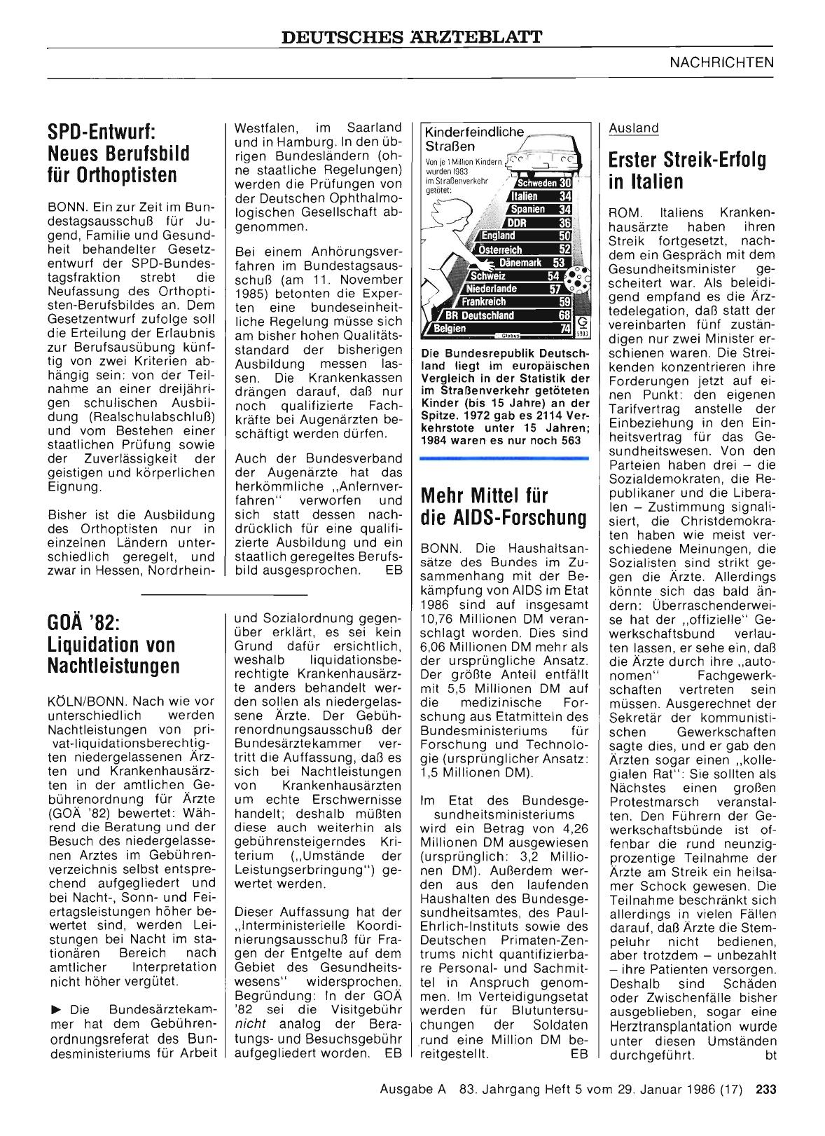 Vorschauseite 1: SPD-Entwurf: Neues Berufsbild für Orthoptisten