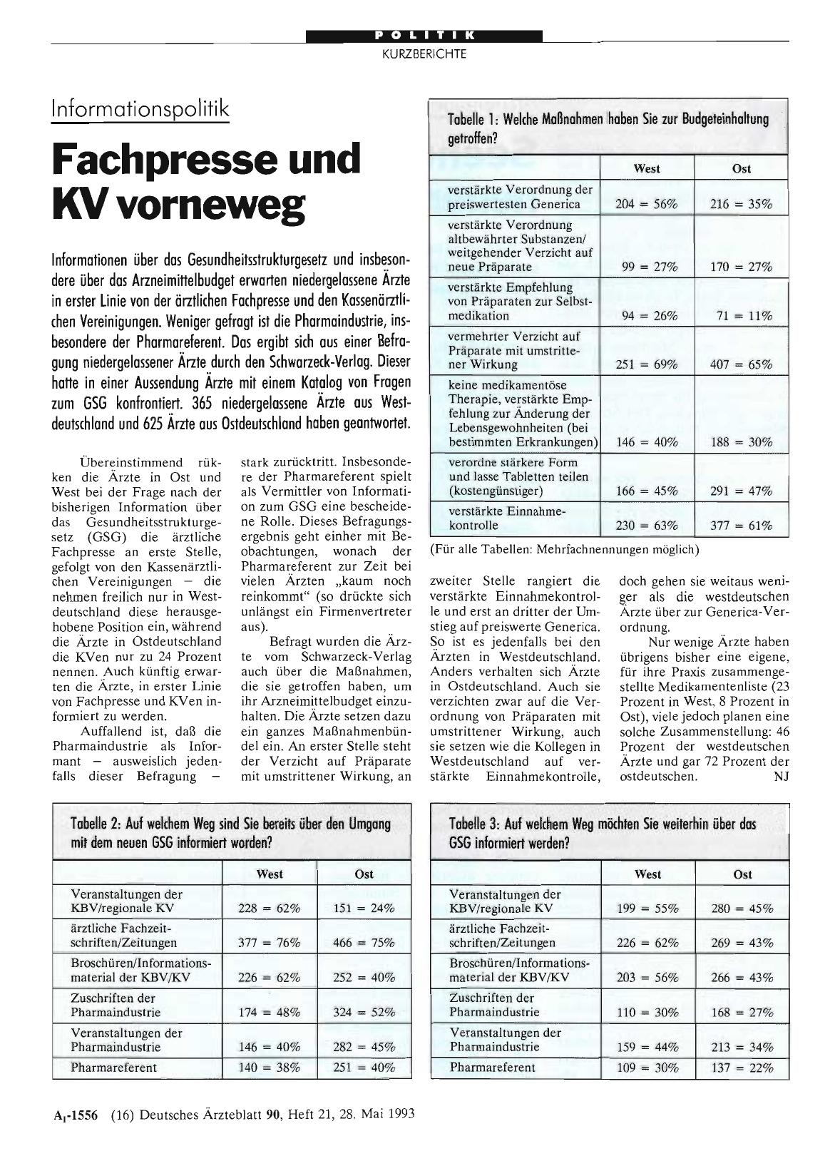 Vorschauseite 1: Informationspolitik: Fachpresse und KV vorneweg